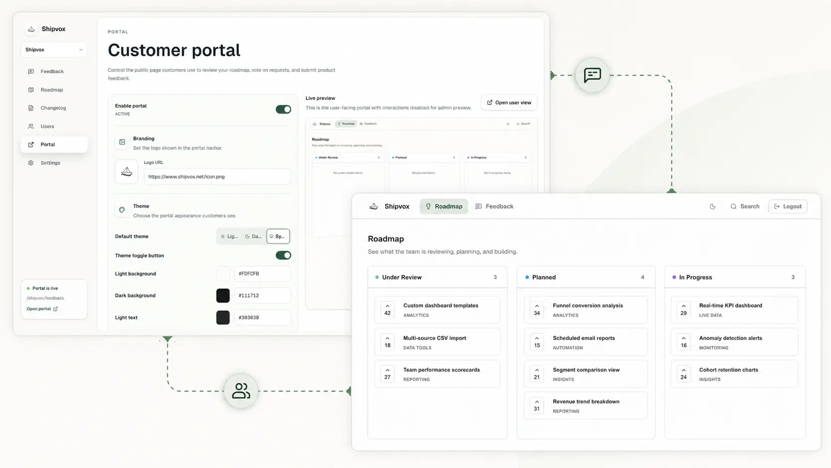 Shipvox feedback moderation and roadmap workflow for an early-stage SaaS startup