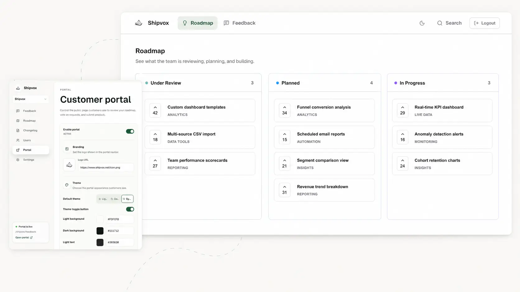 Shipvox feedback inbox and public roadmap organized for a small SaaS team