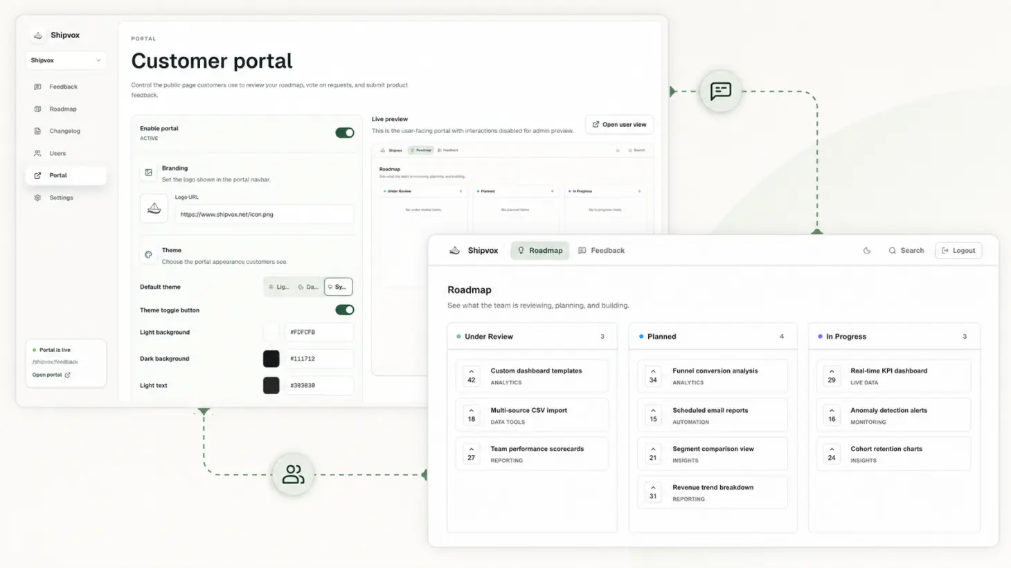 Shipvox customer feedback moving through moderation, votes, and status review